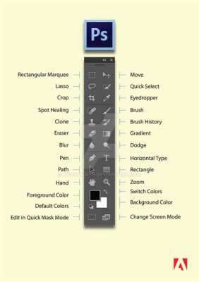 포토샵 cs6, 디지털 아트의 혁명적 도구